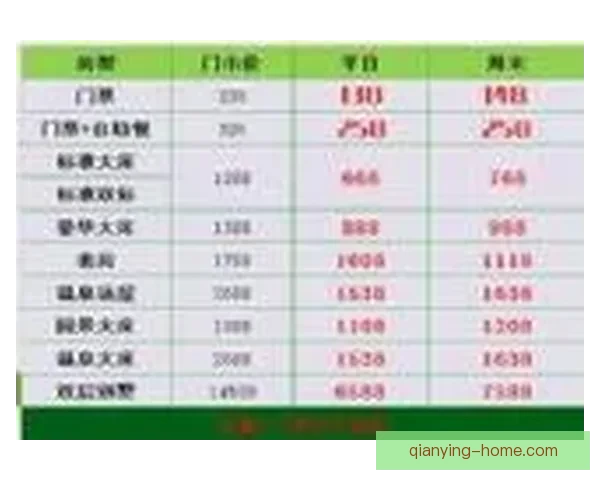 世界杯竞猜技巧全解析 如何通过数据分析提高预测准确率 世界杯竞猜技巧全解析 如何通过数据分析提高预测准确率
