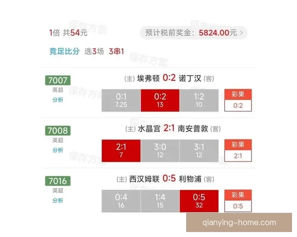全新足球竞猜平台攻略指南助你赢取更多精彩奖金 全新足球竞猜平台攻略指南助你赢取更多精彩奖金