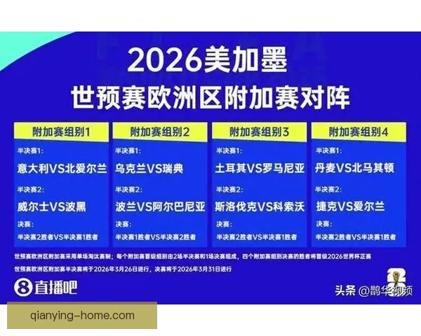 2026年世界杯将在哪些城市举行以及举办地的最新消息分析