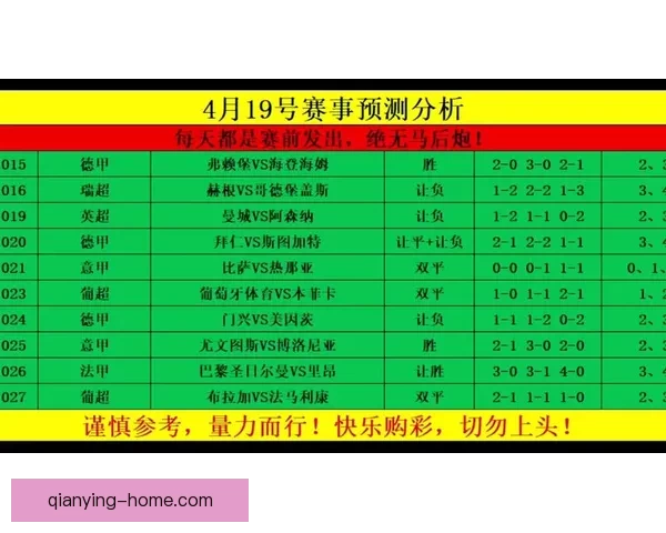 世界杯竞猜盘口预测分析 提前揭秘最热赛事投注趋势与技巧
